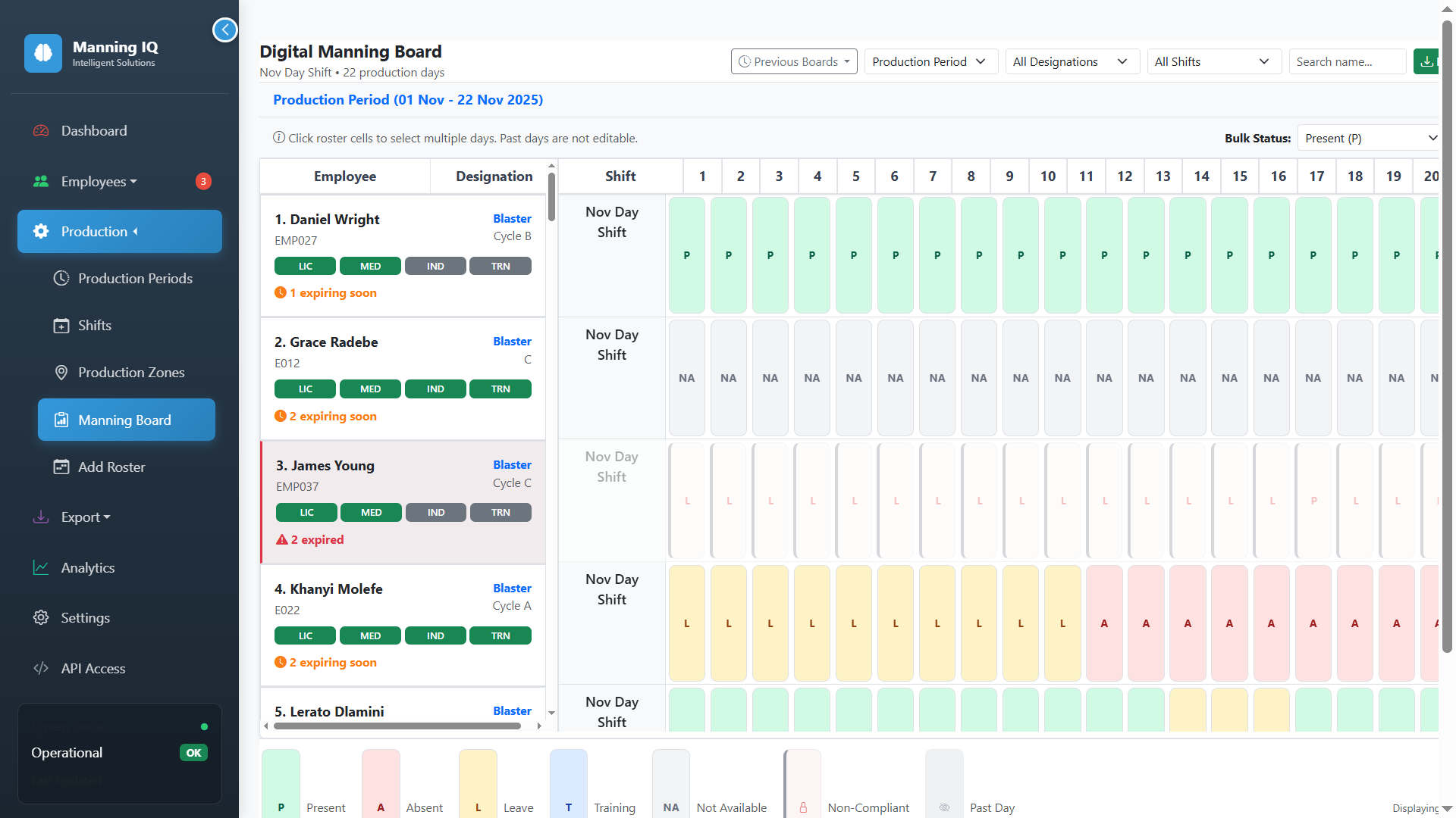 Manning IQ Workforce Management